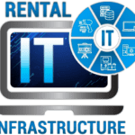 Rental IT Infra